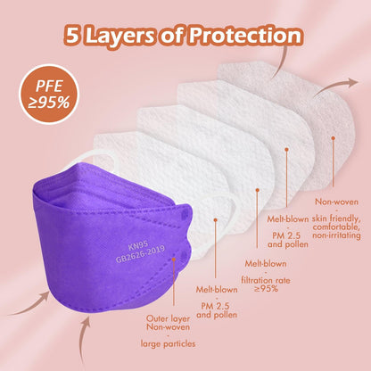 Borje® KN95 Face Masks, 100 Pcs Disposable Face Masks, Purple Mask Against PM2.5 from Fire Smoke & Dust Filter Efficiency 95% - Borje