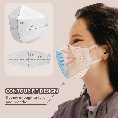 Borje® KN95 Face Masks, 100 Pcs Disposable Face Masks, White Mask Against PM2.5 from Fire Smoke & Dust Filter Efficiency 95% - Borje